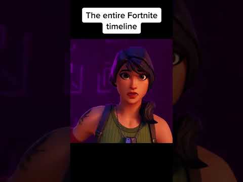 the entire Fortnite Storyline in 28s