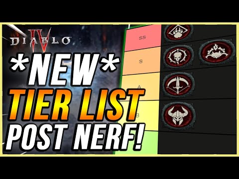 Diablo 4 *UPDATED* Class Tier List POST NERF!