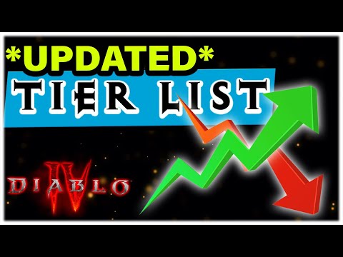 Diablo 4 – UPDATED Classes Tier List RESPONDING to Comment ATTACKS!