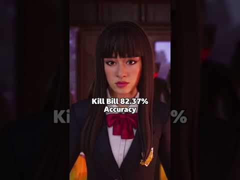 Attack me… with everything you have.