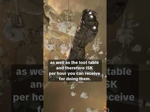 Harder combat sites don’t always pay more ISK #gaming #eveonline #scifi