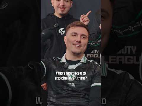 Who’s Most Likely 🤔