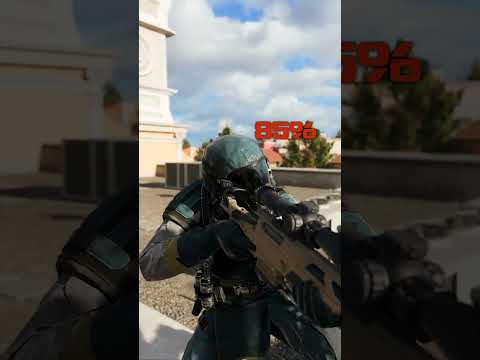 Survival Score – Try Now