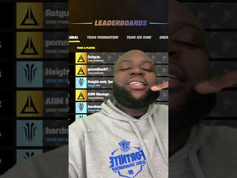 Who’s been putting in the most work for #TeamFoundation and #TeamIceKing this week?