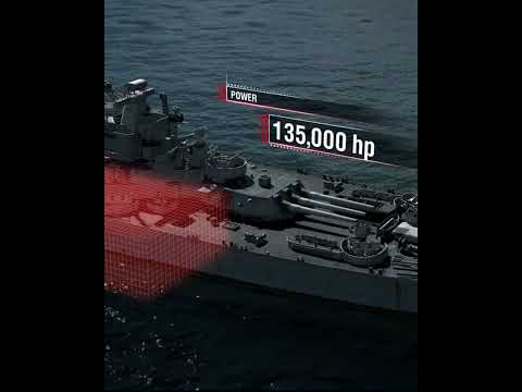 Why Nations Feared This Battleship Design #military #naval #shorts